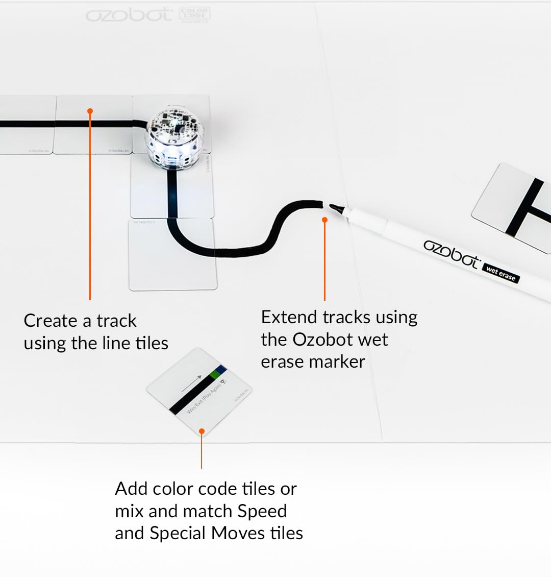 Ozobot Color Code Magnets Special Moves Kit:Interactive Coding Learning Tool for Kids Ages 3+,Enhances Logic & Problem-Solving Skills,18 Tiles, Evo & Color Codes Magnets Base Kit Required Not Included - ARVRedtech.com | AR & VR Education Technology