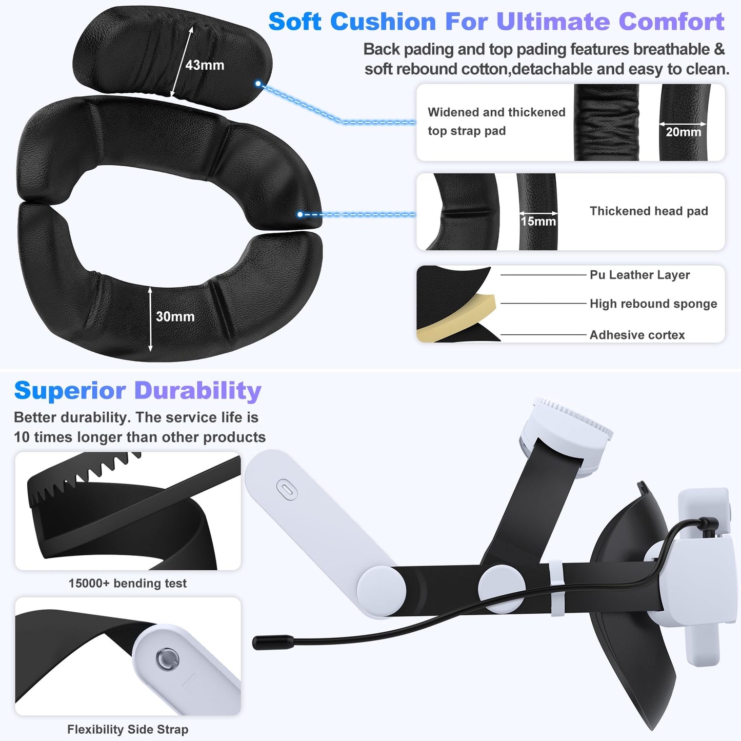 Battery Head Strap 7500mAh for Meta Quest 3/Quest 2,Double Knobs Adjustable Elite Strap with Detachable Battery Pack,VR Accessories Strap Enhanced Support&Comfort Extend Playtime for Oculus Quest 3/2 - ARVRedtech.com | AR & VR Education Technology