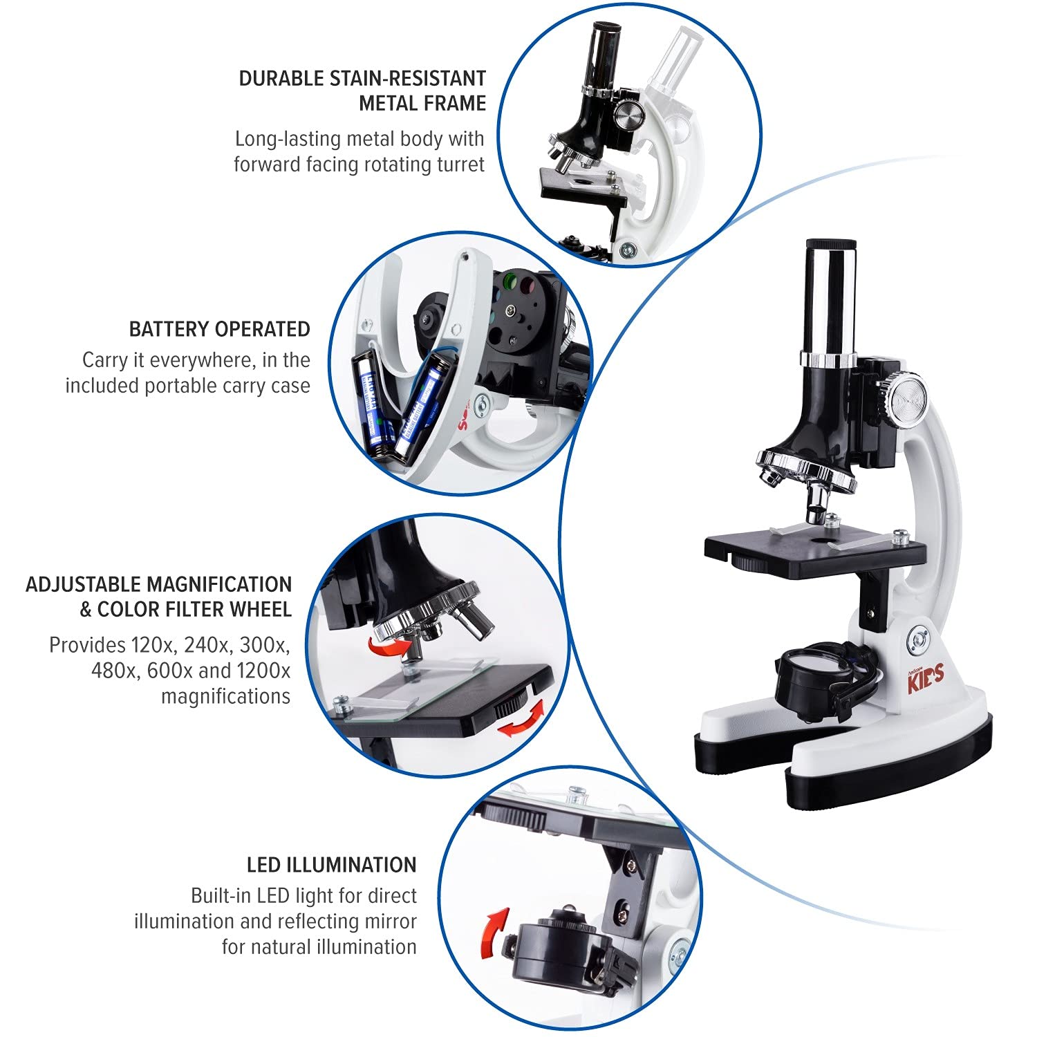 AmScope 120X-1200X 52-pcs Beginner Microscope STEM Kit with Metal Body Microscope, Plastic Slides, LED Light and Carrying Box (M30-ABS-KT2-W),White - ARVRedtech.com | AR & VR Education Technology