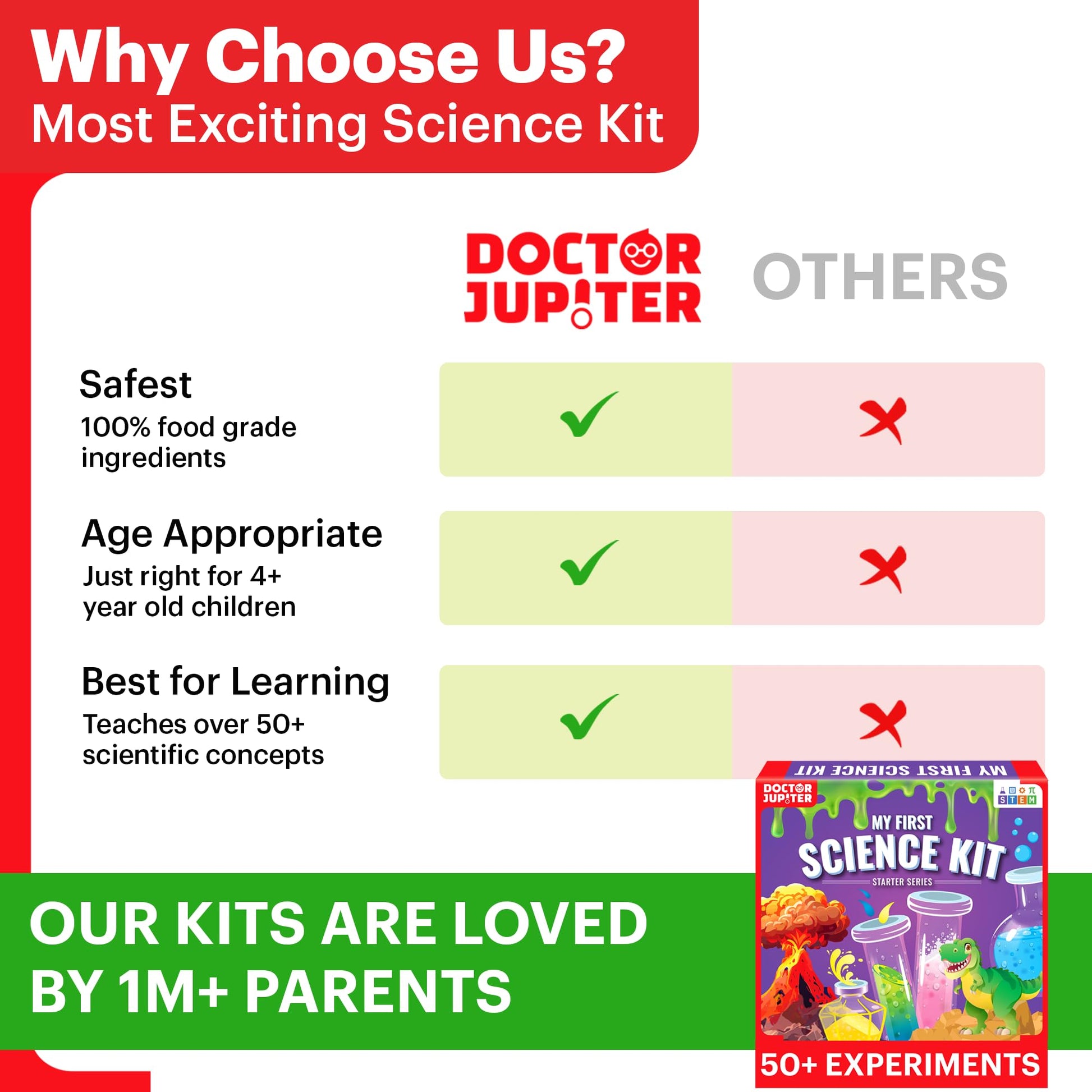 Doctor Jupiter My First Science Kit for Kids Ages 4-5-6-7-8-9-10-11-12 | Birthday Gift Ideas for 4+ Year Old Boys & Girls | STEM Learning & Educational Toys | 50+ Experiments Starter Science Series - ARVRedtech.com | AR & VR Education Technology