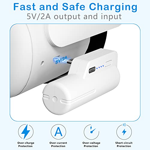 Saqico Battery Pack for Oculus Quest 2, 5000mAh Head Strap Battery Pack Compatible with Oculus/Meta Quest 2 Lightweight and Portable VR Extend Power Accessories for Extra 2-4H Playtime - ARVRedtech.com | AR & VR Education Technology