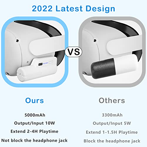 Saqico Battery Pack for Oculus Quest 2, 5000mAh Head Strap Battery Pack Compatible with Oculus/Meta Quest 2 Lightweight and Portable VR Extend Power Accessories for Extra 2-4H Playtime - ARVRedtech.com | AR & VR Education Technology