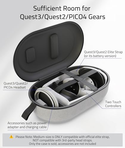 Syntech Hard Carrying Case Compatible with Oculus/Meta Quest 3, Quest 2 Accessories PICO4 VR Headset with Elite Strap, Touch Controllers and Other Accessories, Ultra-Sleek Design for Travel, Gray - ARVRedtech.com | AR & VR Education Technology