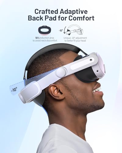 Zybervr Head Strap for Meta Quest 3, Comfort Elite Strap for Oculus Quest 3 Accessories, Adjustable Lightweight VR Headset Strap Replacement - ARVRedtech.com | AR & VR Education Technology