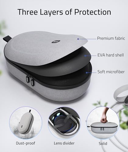 Syntech Hard Carrying Case Compatible with Oculus/Meta Quest 3, Quest 2 Accessories PICO4 VR Headset with Elite Strap, Touch Controllers and Other Accessories, Ultra-Sleek Design for Travel, Gray - ARVRedtech.com | AR & VR Education Technology