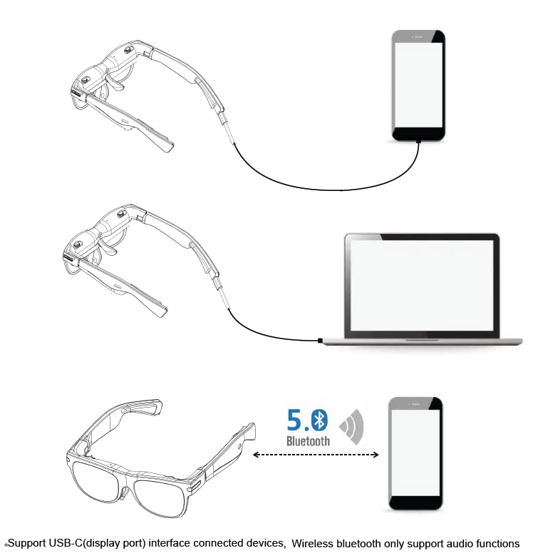 Goolton G20D AR Glasses Augmented Reality Wearable Tech Headsets Smart Glasses for Movie Video Display,43°FoV, - ARVRedtech.com | AR & VR Education Technology