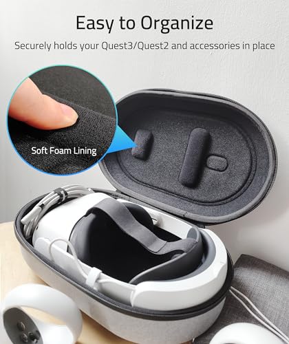 Syntech Hard Carrying Case Compatible with Oculus/Meta Quest 3, Quest 2 Accessories PICO4 VR Headset with Elite Strap, Touch Controllers and Other Accessories, Ultra-Sleek Design for Travel, Gray - ARVRedtech.com | AR & VR Education Technology
