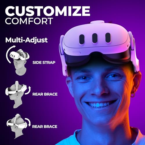 DESTEK QH3 Pressure-Free Head Strap: Enhance Comfort with Added Top-Fit Adjustment (VR Not Fall) - Compatible with Meta Quest 3 Accessories; Balances Weight at 3 Angles - ARVRedtech.com | AR & VR Education Technology