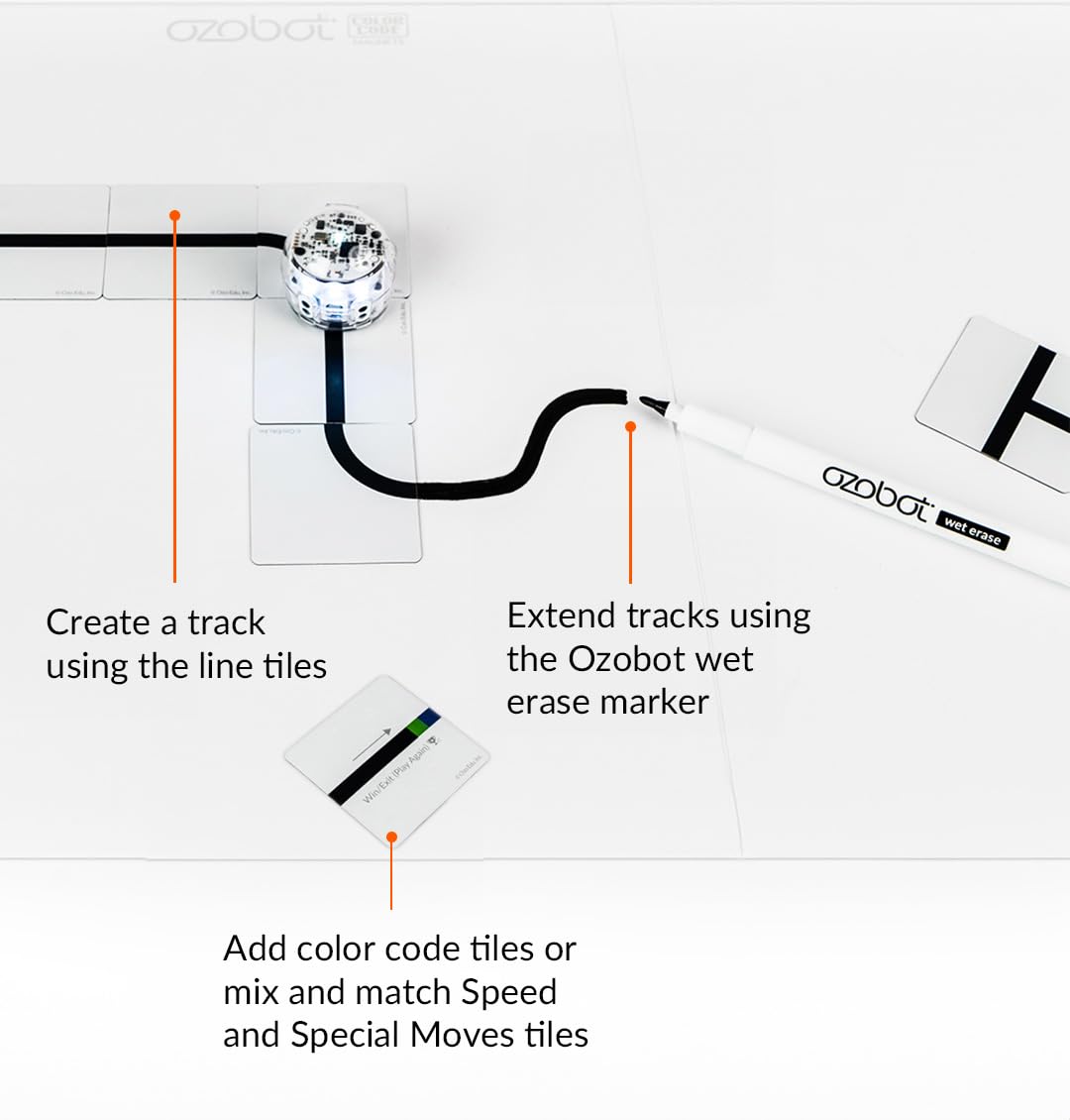 Ozobot Color Code Magnets Special Moves Kit:Interactive Coding Learning Tool for Kids Ages 3+,Enhances Logic & Problem-Solving Skills,18 Tiles, Evo & Color Codes Magnets Base Kit Required Not Included