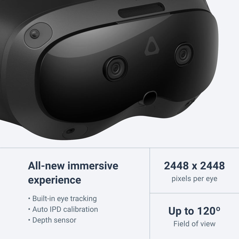 HTC Vive Focus Vision Display Technology