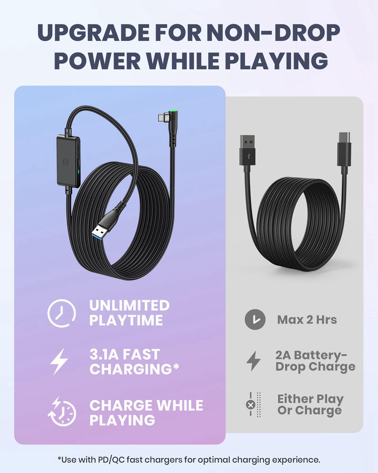 INIU Oculus Link Cable USB 3.0
