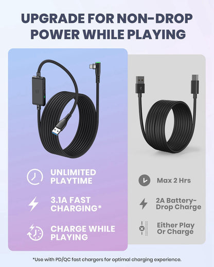 INIU Oculus Link Cable with Charging [16ft] for Meta Quest 3 Quest 2/Pro, Pico 4, PC VR, Steam VR, USB 3.0 High Speed Data Cable, USB C Charger Cord for VR Headset Accessories - ARVRedtech.com | AR & VR Education Technology