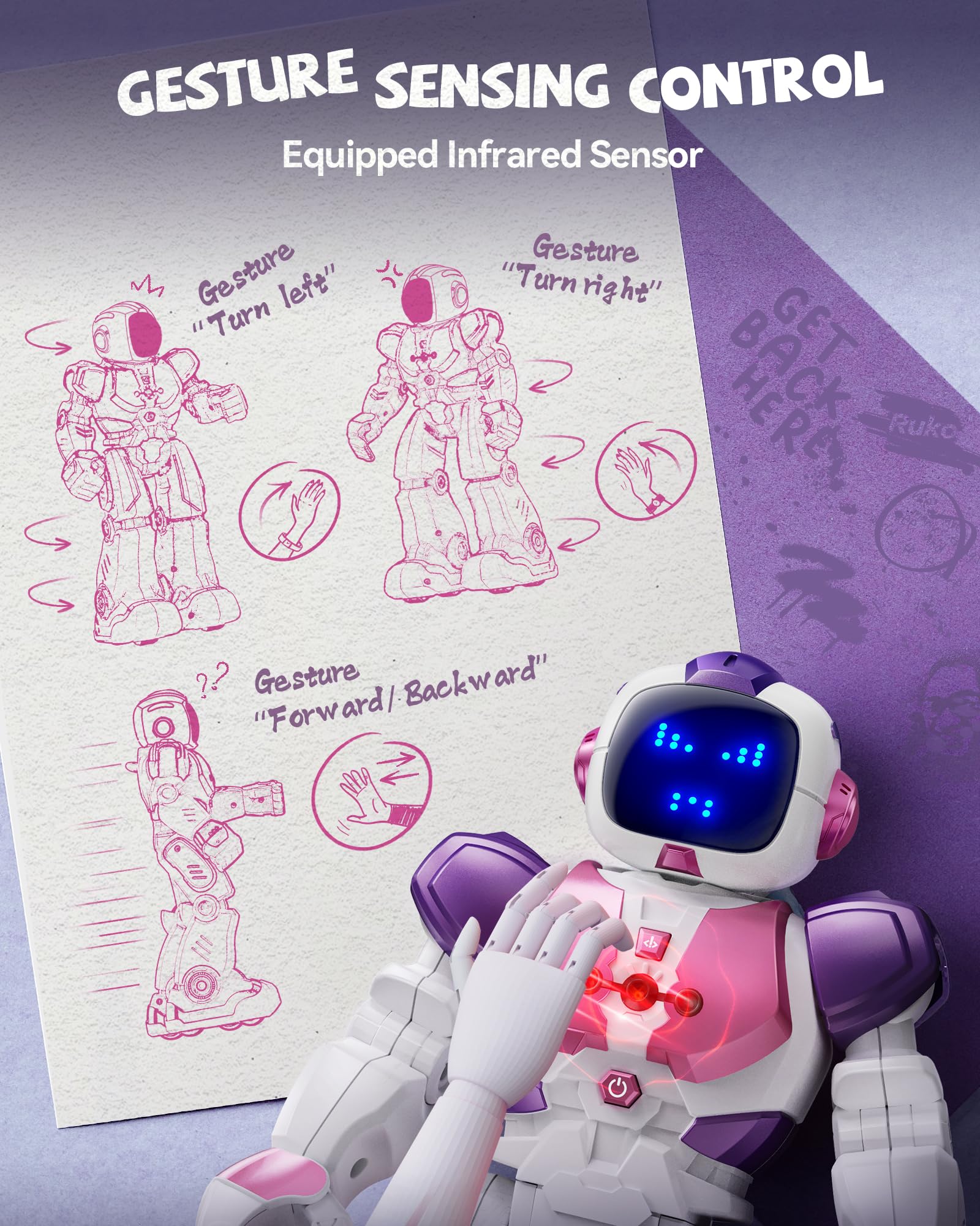 Ruko 6088 Dancing Robot QA games