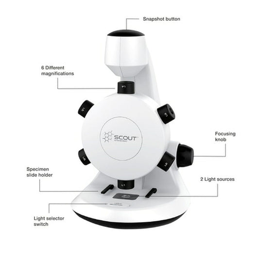 Scout™ Digital Microscope – STEM Microscope with Six Magnification Lenses and Slides - ARVRedtech.com | AR & VR Education Technology