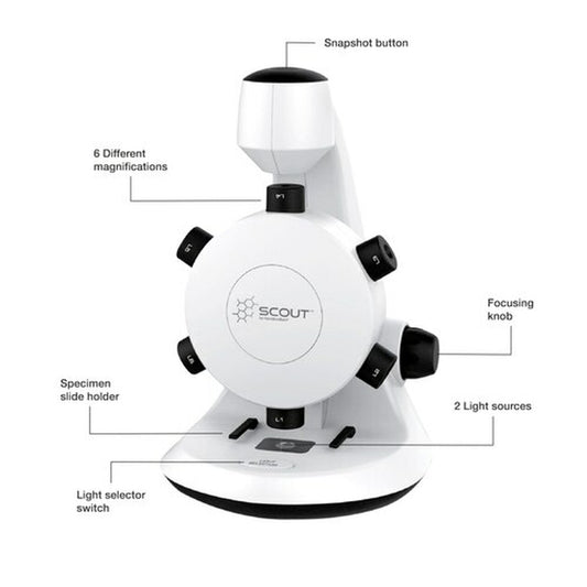Scout™ Digital STEM Microscope with Six Magnification Lenses - ARVRedtech.com | AR & VR Education Technology