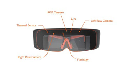 ThirdEye's X2 Mixed Reality + Augmented Reality Smart Glasses with Remote Eye Applications Suite for Deep Learning Movie Massive Screen 1280P See Through Binocular Display 42° FoV, 64 GB - ARVRedtech.com | AR & VR Education Technology
