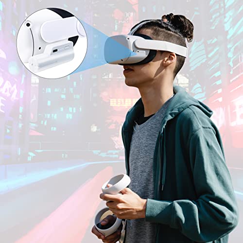 Saqico Battery Pack for Oculus Quest 2, 5000mAh Head Strap Battery Pack Compatible with Oculus/Meta Quest 2 Lightweight and Portable VR Extend Power Accessories for Extra 2-4H Playtime - ARVRedtech.com | AR & VR Education Technology