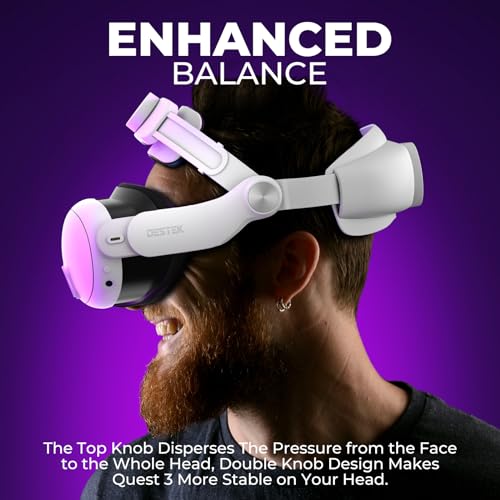 DESTEK QH3 Pressure-Free Head Strap: Enhance Comfort with Added Top-Fit Adjustment (VR Not Fall) - Compatible with Meta Quest 3 Accessories; Balances Weight at 3 Angles - ARVRedtech.com | AR & VR Education Technology