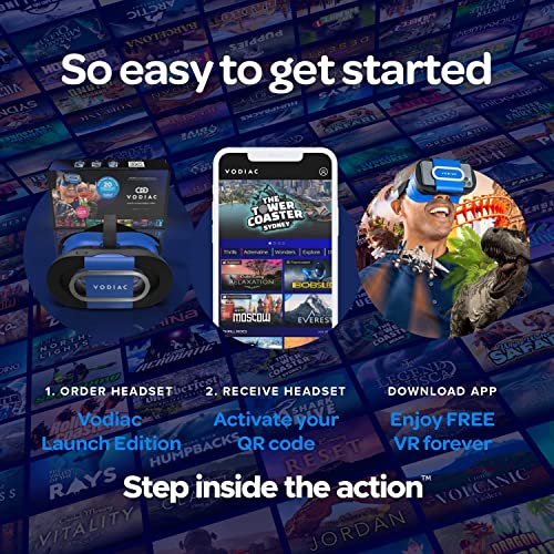 Vodiac VR - Virtual Reality Goggles, Carry Case, Free VR Videos & More via The Vodiac in-App Streaming Service. Powered by Your Smartphone iPhone Android Compatible - ARVRedtech.com | AR & VR Education Technology