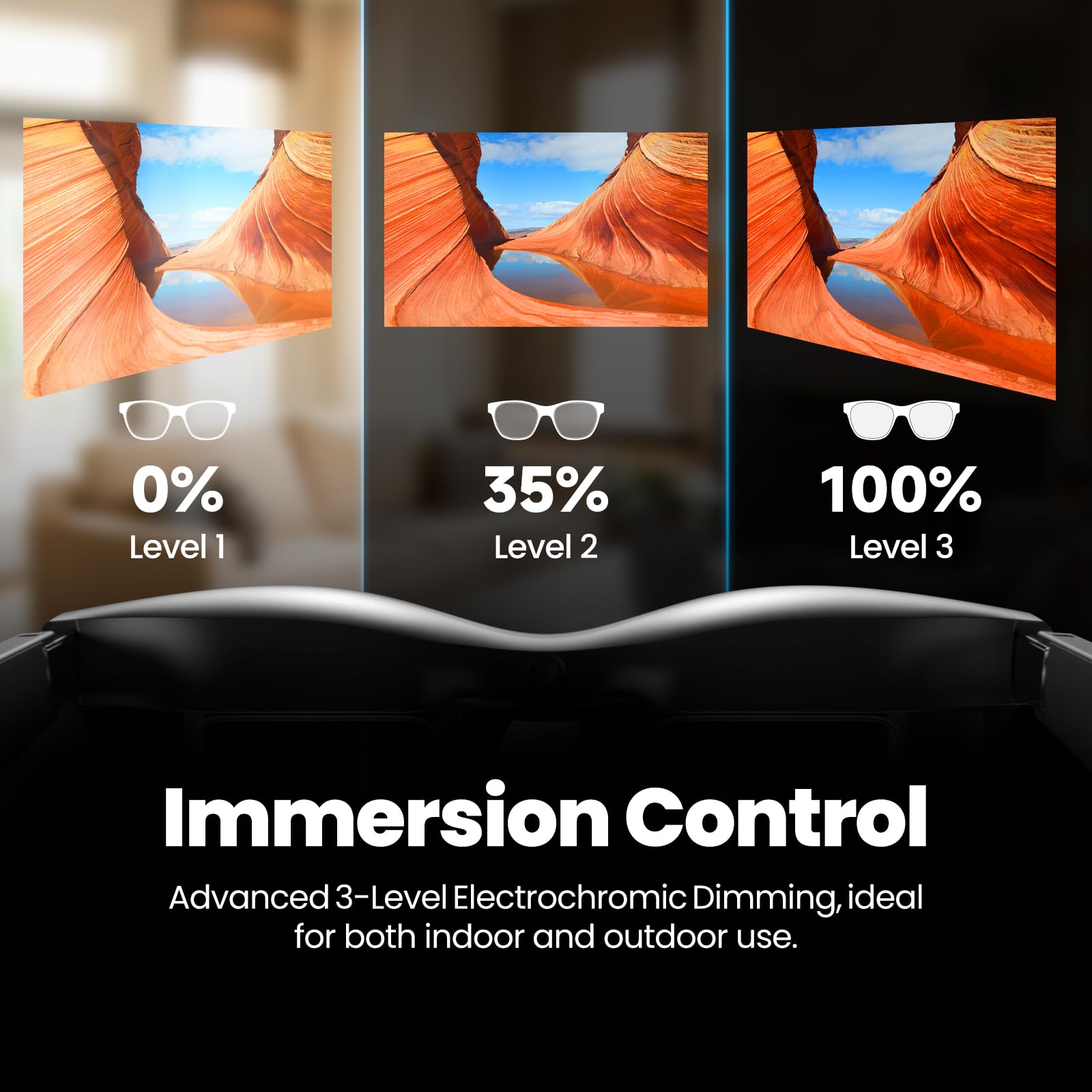XREAL Air 2 Pro AR Glasses, The Ultimate Wearable Display with 3-level Electrochromic Dimming, 75g 120Hz 130", Smart Glasses, Gaming monitor, Compatible with iPhone 15/SteamDeck/ROG/Mac/PC/Android/iOS - ARVRedtech.com | AR & VR Education Technology