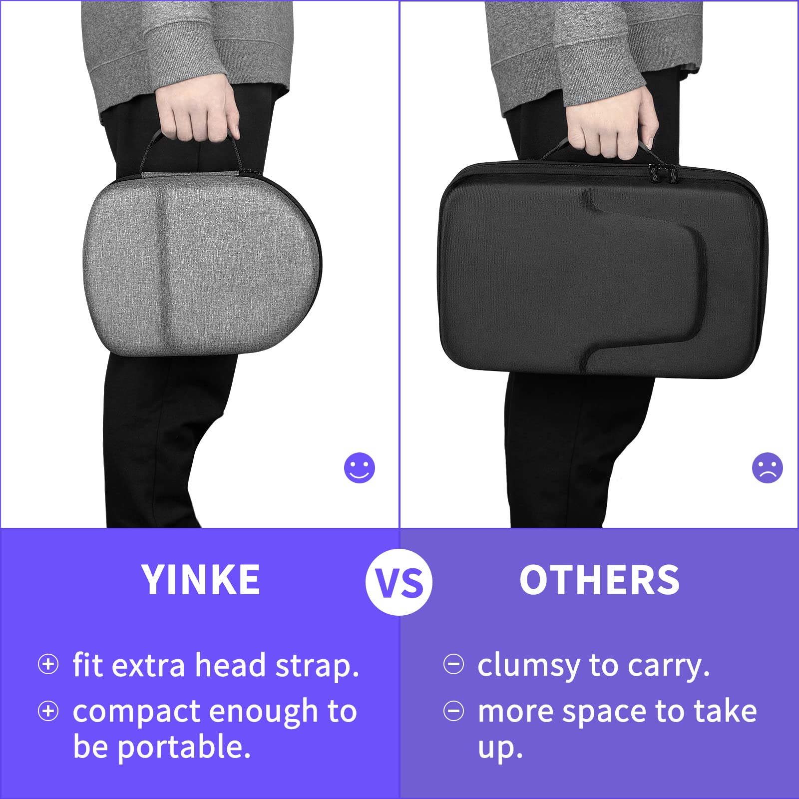 Yinke Case Durability